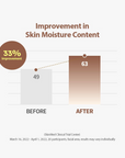 Sungboon Editor Silk Peptide Intensive Lifting Ampoule 60ml