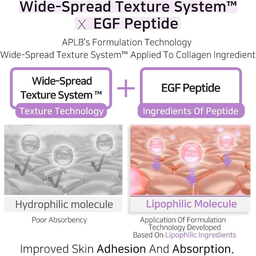 APLB Collagen EGF Peptide Ampoule Serum 40ml
