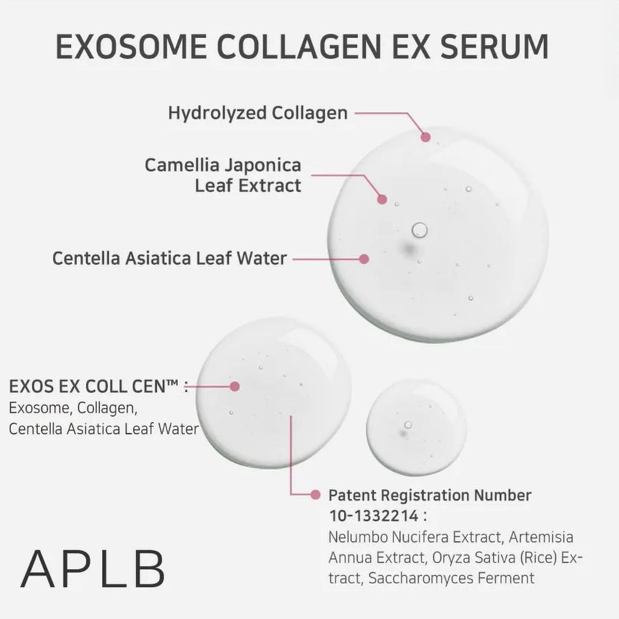 APLB Exosome Collagen EX Serum 40ml