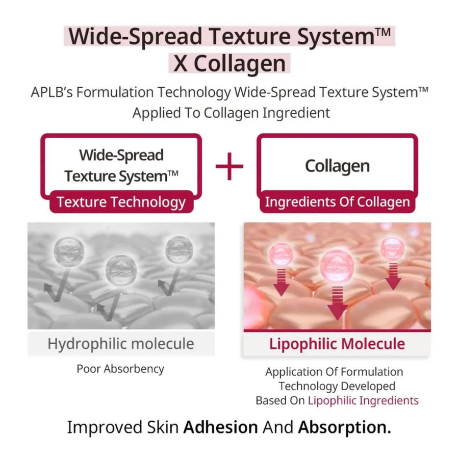 APLB Exosome Collagen EX Serum 40ml