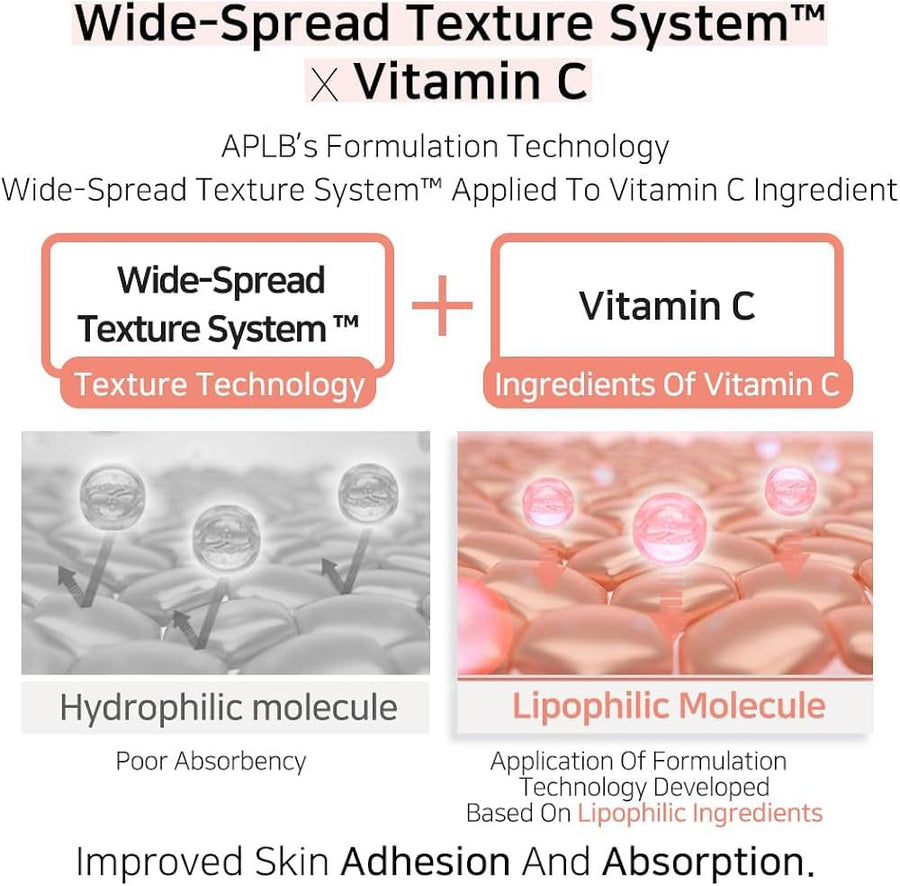 APLB Glycerin Vitamin C Ampoule Serum 40ml
