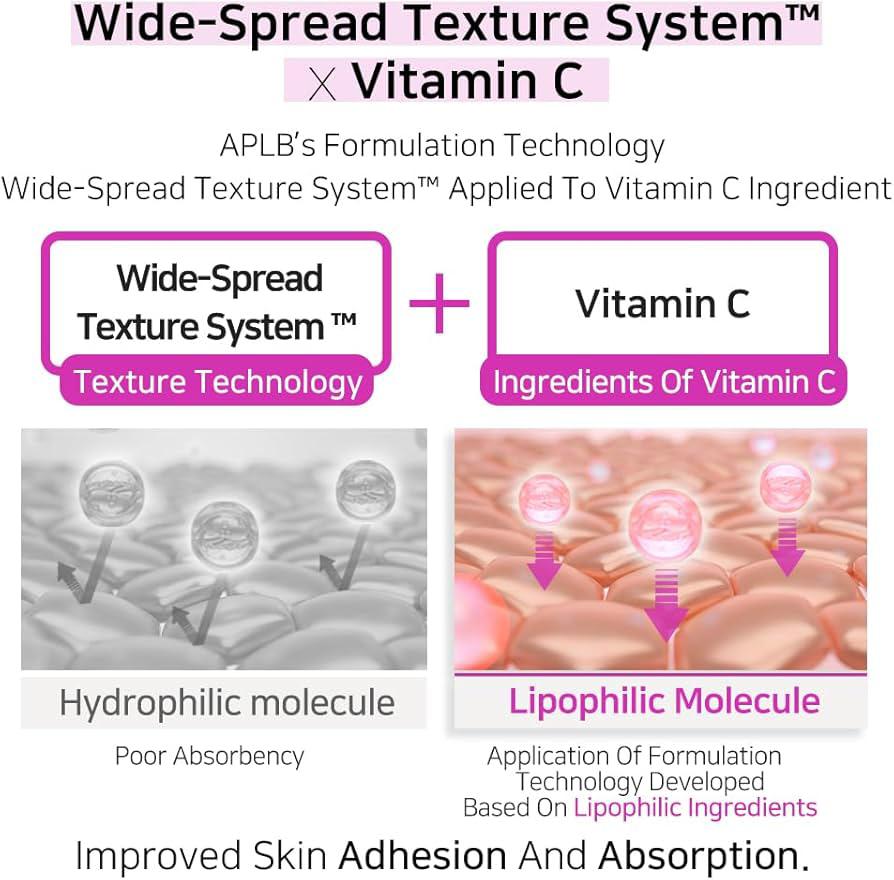 APLB Kojic Acid Vitamin C Ampoule Serum 40ml