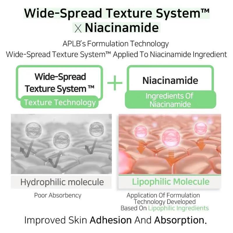 APLB Zinc Niacinamide Ampoule Serum 40ml