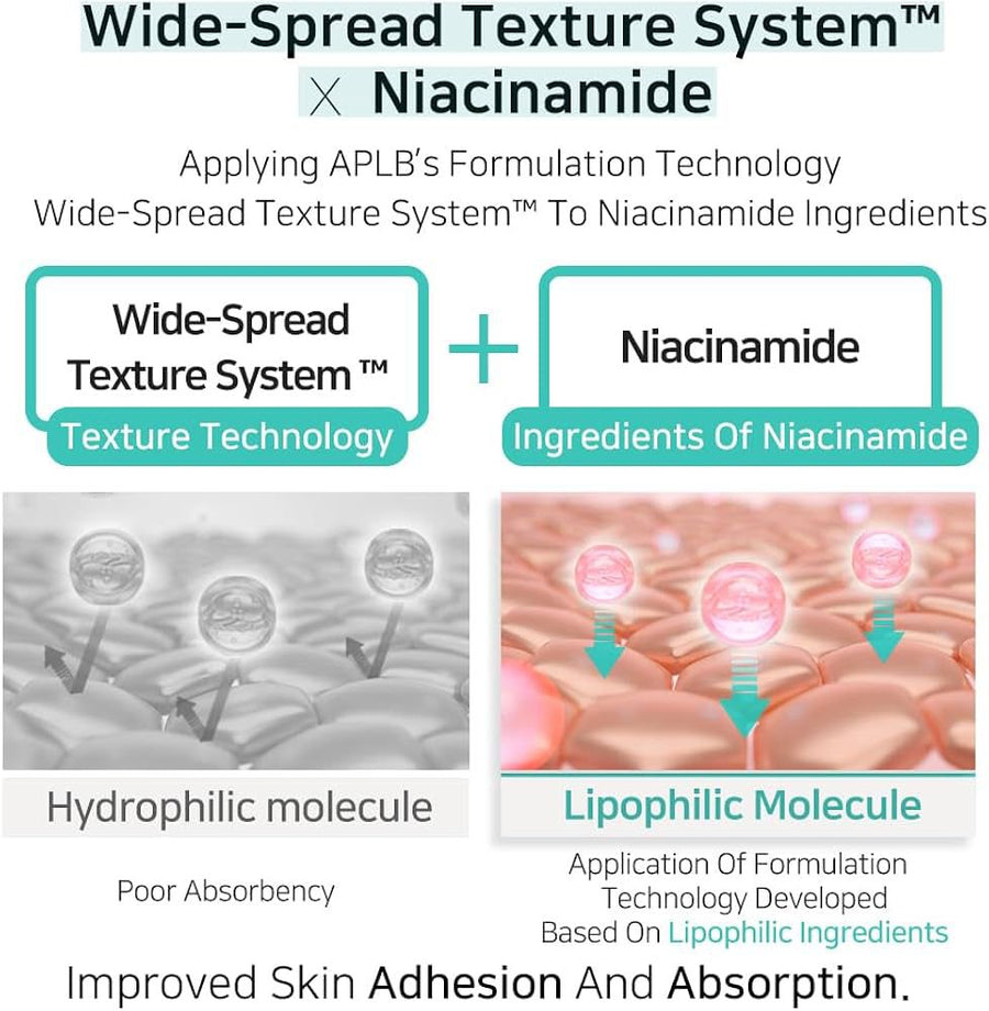 APLB Glutathione Niacinamide Ampoule Serum 40ml
