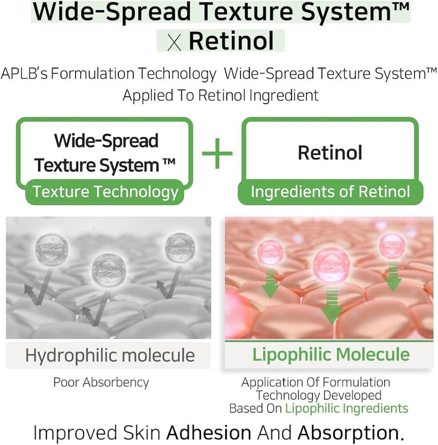 APLB Lactic Acid Retinol Ampoule Serum 40ml