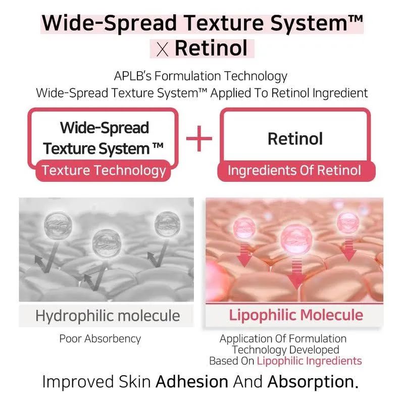 APLB Coenzyme Q10 Retinol Ampoule Serum 40ml