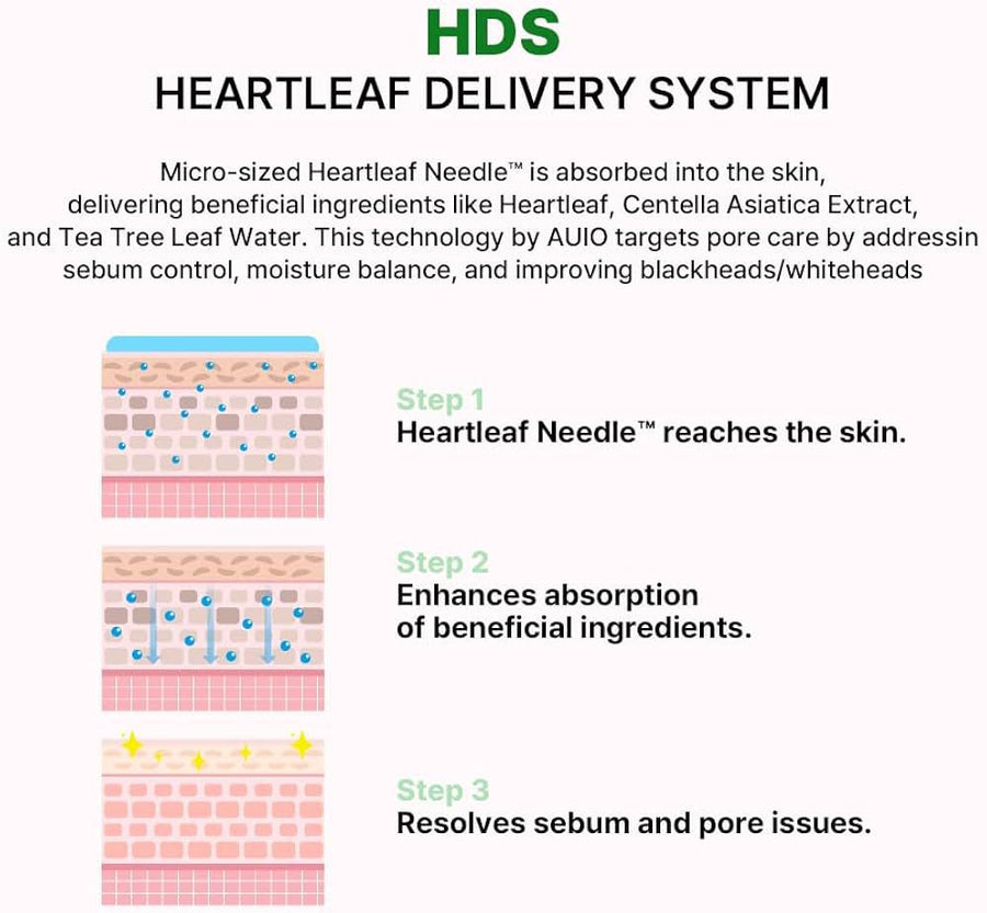AUIO Sebum Control Heartleaf Age Shot 300 50ml