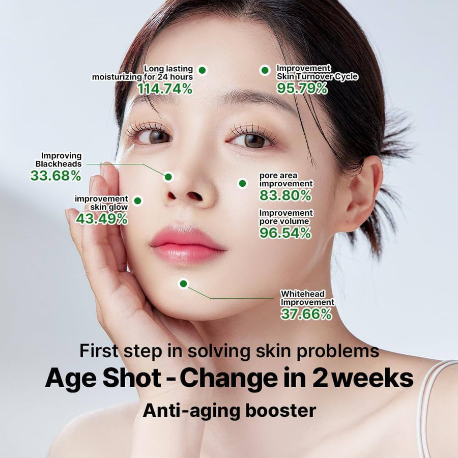 AUIO Sebum Control Heartleaf Age Shot 300 50ml