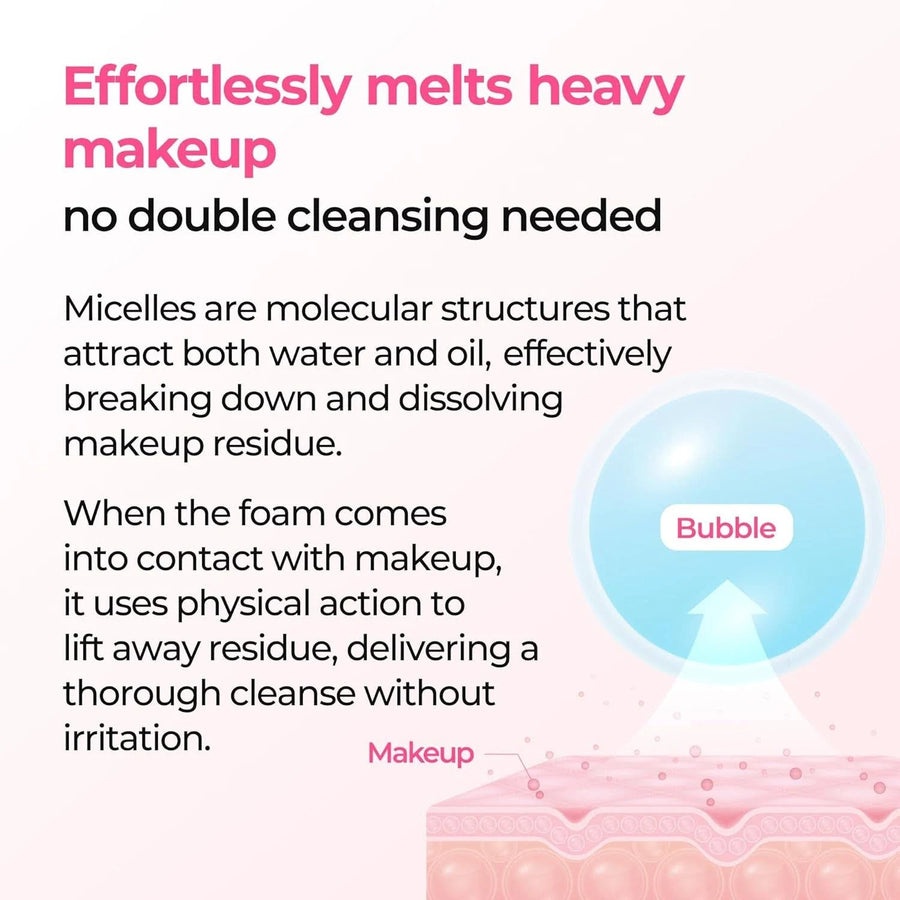 Dr.Melaxin Blubble Foaming Melting Cleanser 150ml