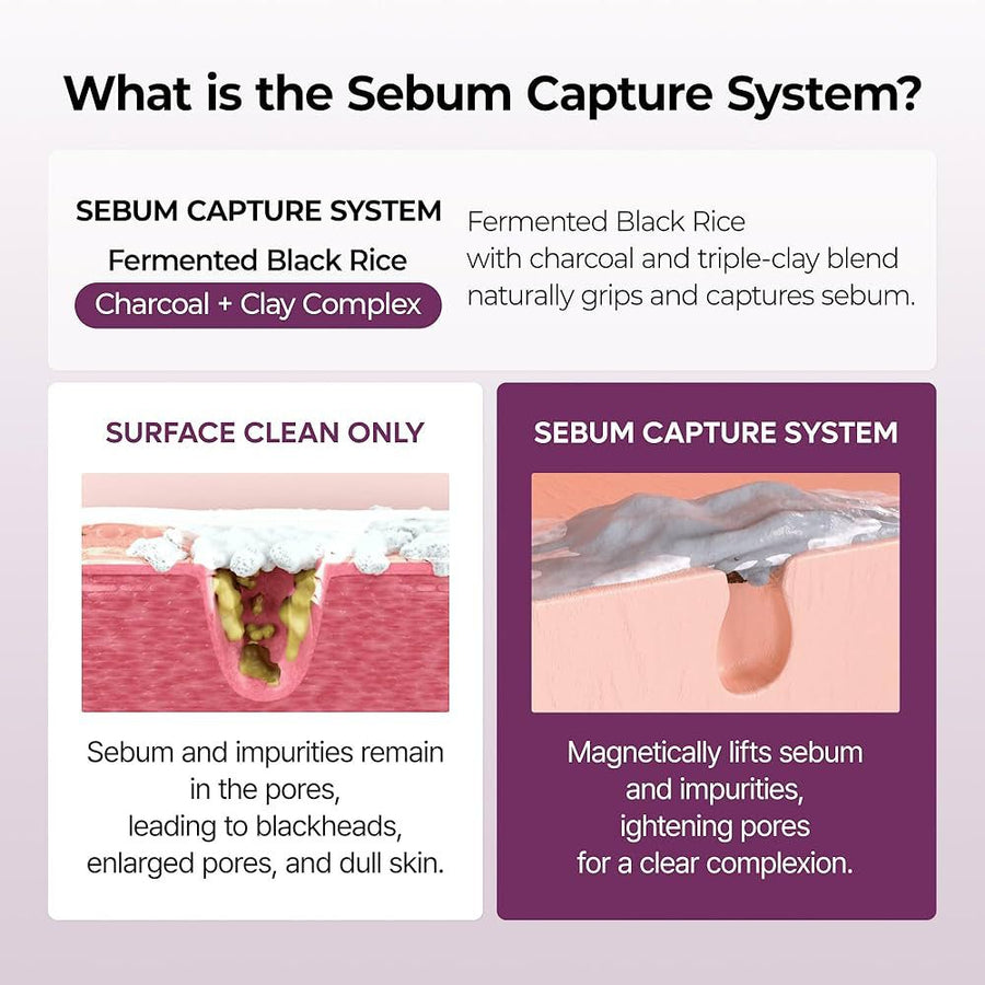 Dr.Melaxin Peel Shot Black Rice Whip Cleanser 100ml