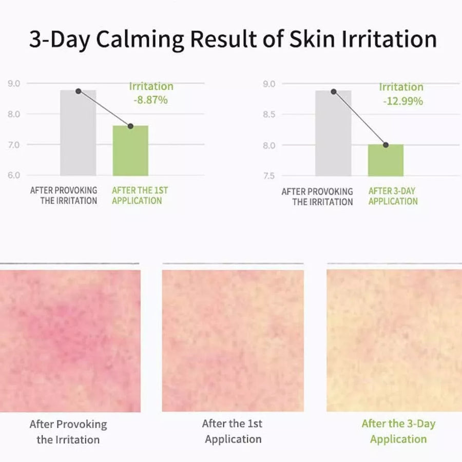 Celimax The Real Noni Energy Repair Cream 50ml